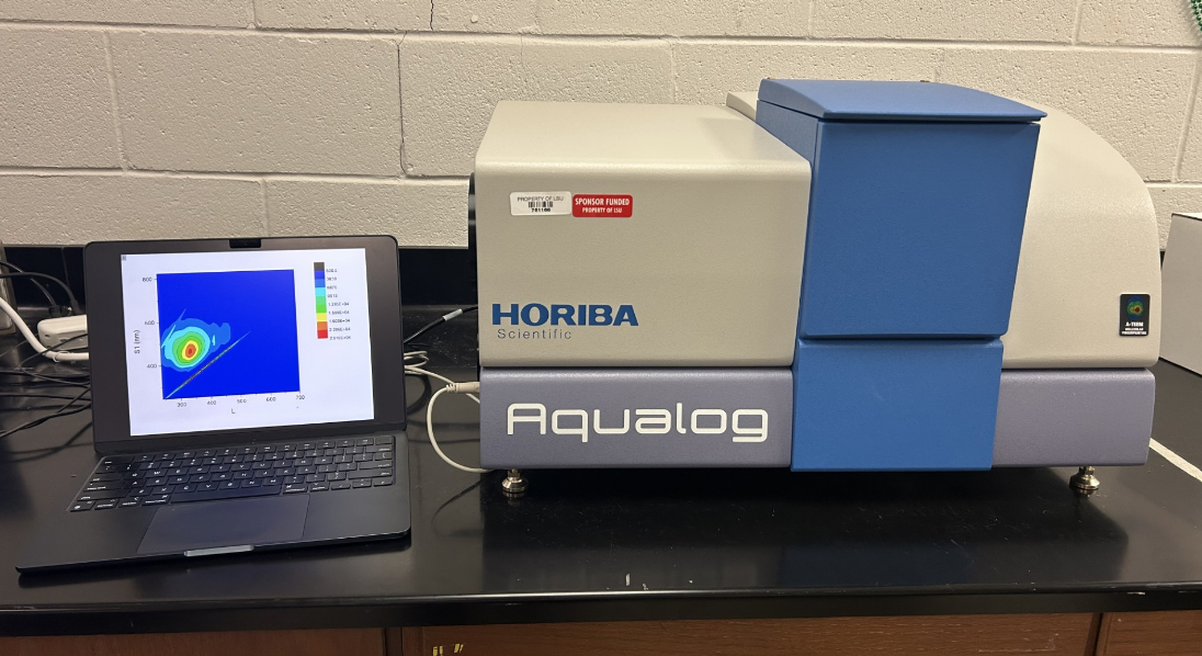 Horiba Aqualog